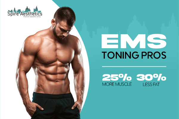 image of man with benefits of EMS toning pros treatment to help combat weight gain Trowbridge