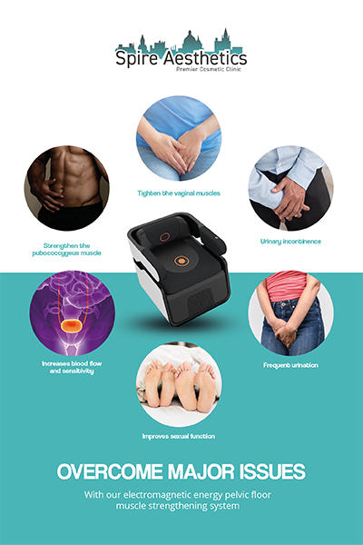 Image showing the benefits of Pelvic Floor Chair Therapy Trowbridge